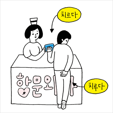 치르다와 치루다