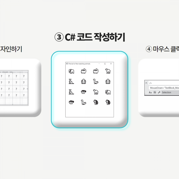 C#으로 게임 만들기: ③ C# 메서드 구현하고 Git 리포지토리에 푸시하기